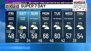 Super 7 Day First Alert Forecast: Frost chances continue