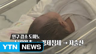 '인구 자연감소' 도미노 벌써 시작됐다! / YTN (Yes! Top News)