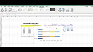 Boxplot (side-by-side) in Excel