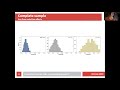 seminar redshift evolution of the sn stretch distribution