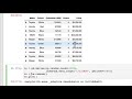 70  Plotting From Pandas DataFrames 2 | Matplotlib Plotting and Data Visualization