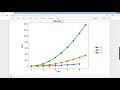 Matplotlib Basics - Visualization #1 🐍
