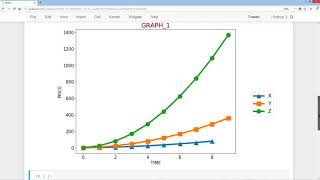 Matplotlib Basics - Visualization #1 🐍