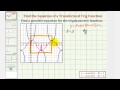 Ex: Find the Equation of a Transformed Secant Function From The Graph