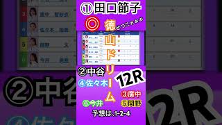 【徳山ドリーム】田口節子のイン信頼⁉️相手は、②か④だが、、、1点予想なら1-2-4だ#競艇 #ボートレース #田口節子