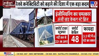 भारतीय Rail ने रचा नया इतिहास, पहले केबल ब्रिज का सफल टेस्ट, रेल मंत्री ने शेयर किया Video