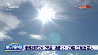 各地濟雲好天 受東北季風影響、早暗會較涼冷 | 公視台語台 | 20241202