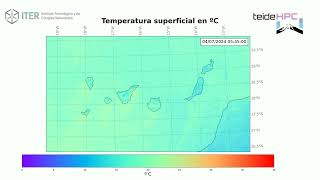 Canary Islands Temperature forecast: 20240703