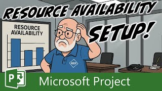 Resource Availability Settings