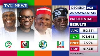 LIVE: Announcement Of Adamawa State Presidential Election Result