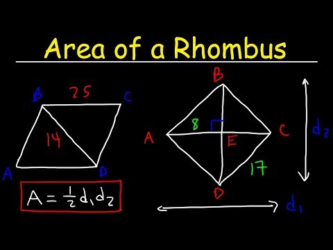 Area of a Rhombus Area of a Rhombus