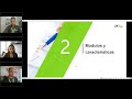 🟢 webinar software zkbioaccess zkteco colombia