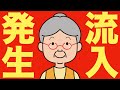 【米国株 9/20】リスク資産への流入が起きています