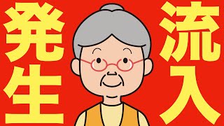 【米国株 9/20】リスク資産への流入が起きています