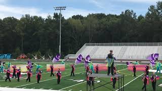 Birdland - Pendleton High School