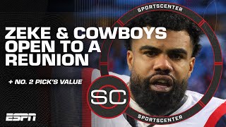 Cowboys 'feeling out' reunion with Ezekiel Elliott 😮 - Jeremy Fowler | SportsCen