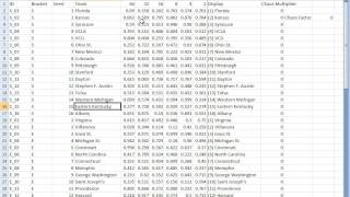 NCAA Bracket Maker