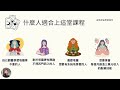 線上師資課程介紹影片