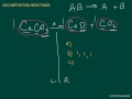 Decomposition Reactions