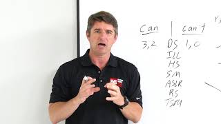 Whiteboard Talks: The Origins of the FMS