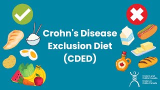 Crohn's Disease Exclusion Diet (CDED)