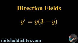 Directions Fields Example 2