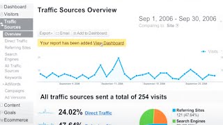 Google Analytics Interface Tutorial