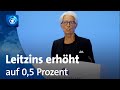 Euroraum: EZB erhöht Leitzins deutlich auf 0,5 Prozent