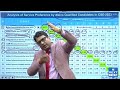 service preference upsc how to fill the upsc cse 2025 form b singh sir next ias