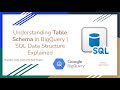 15. Understanding Table Schema in BigQuery | SQL Data Structure Explained