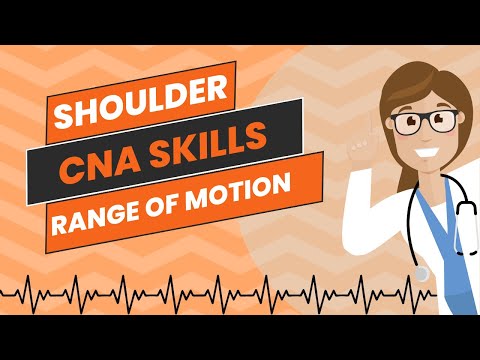 Shoulder Passive Range Of Motion Exercises