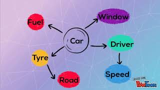 Semantic mapping
