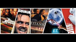 Genres of Film Presentation ~ 16 Film Genres, with definitions and examples