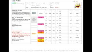 MAR Chart Training