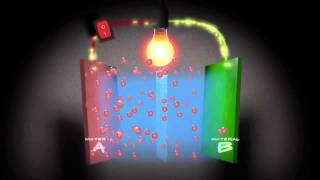 How rechargeable batteries work