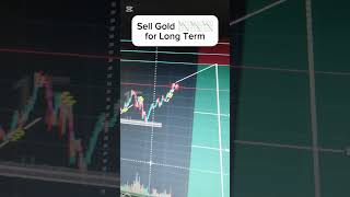 GOLD Long Term Sell #trading #forex #forextrading #gold #xauusd #goldsignals #signal #xauusdgold