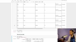 Lesson-03 : Setting up & Cleaning the data - Facebook Data Analysis with Python