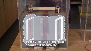MIT Physics Demos: Exploding Wire and Ohm's Law (Accessible Preview)