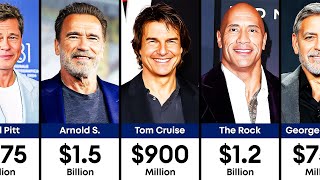 Top 100 Richest Actors in the World 2025 💰🌎 | #1 Will Shock You! 😱
