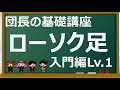 【団長の基礎講座】ローソク足マスター講座 入門編 lv1　上影陽線 陰線 トウバ