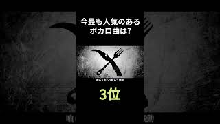 今最も人気のあるボカロ曲は？【2024年6月2週目】 #vocaloid #ボカロ #初音ミク