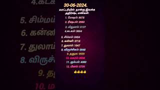 #நான்கு #லாட்டரி இலக்க அதிர்ஷ்ட எண்கள் 30-06-2024 #தமிழ் #ஜோதிடம் #shorts