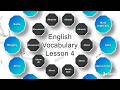 English Vocabulary - Lesson 4 | Abseil, Abroach, Abreast, Abroad, Above, Absentminded | Synonyms