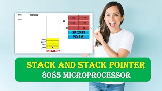 Stack Pointer 8085 MCQ with Answer | What is Stack & Stack Pointer in 8085 Microprocessor