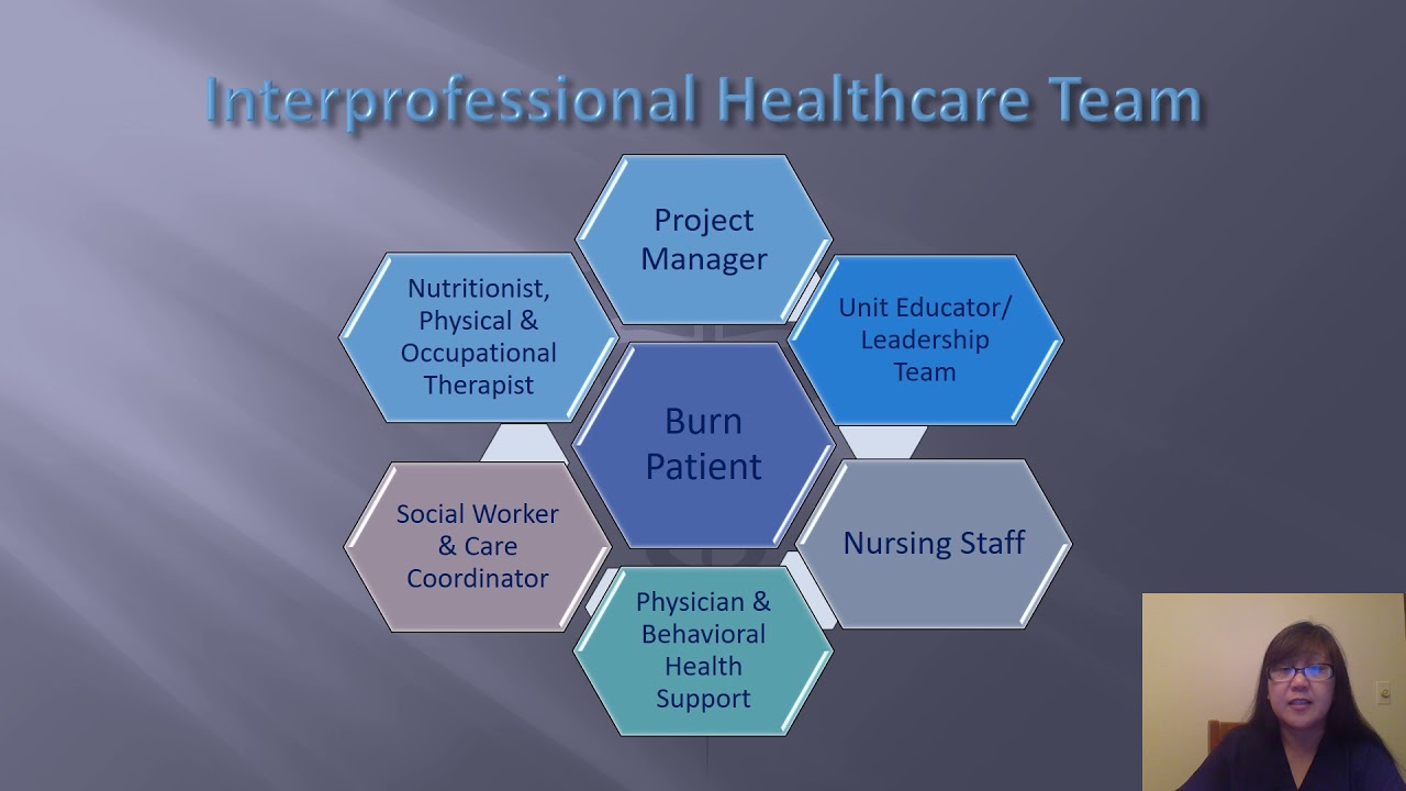 Interprofessional Collaboration In Healthcare - Palacio - YouTube