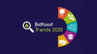 Food \u0026 Drink Trends 2020 | Bidfood