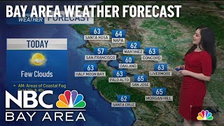 Forecast: Mild Friday, Weekend Rain Chance