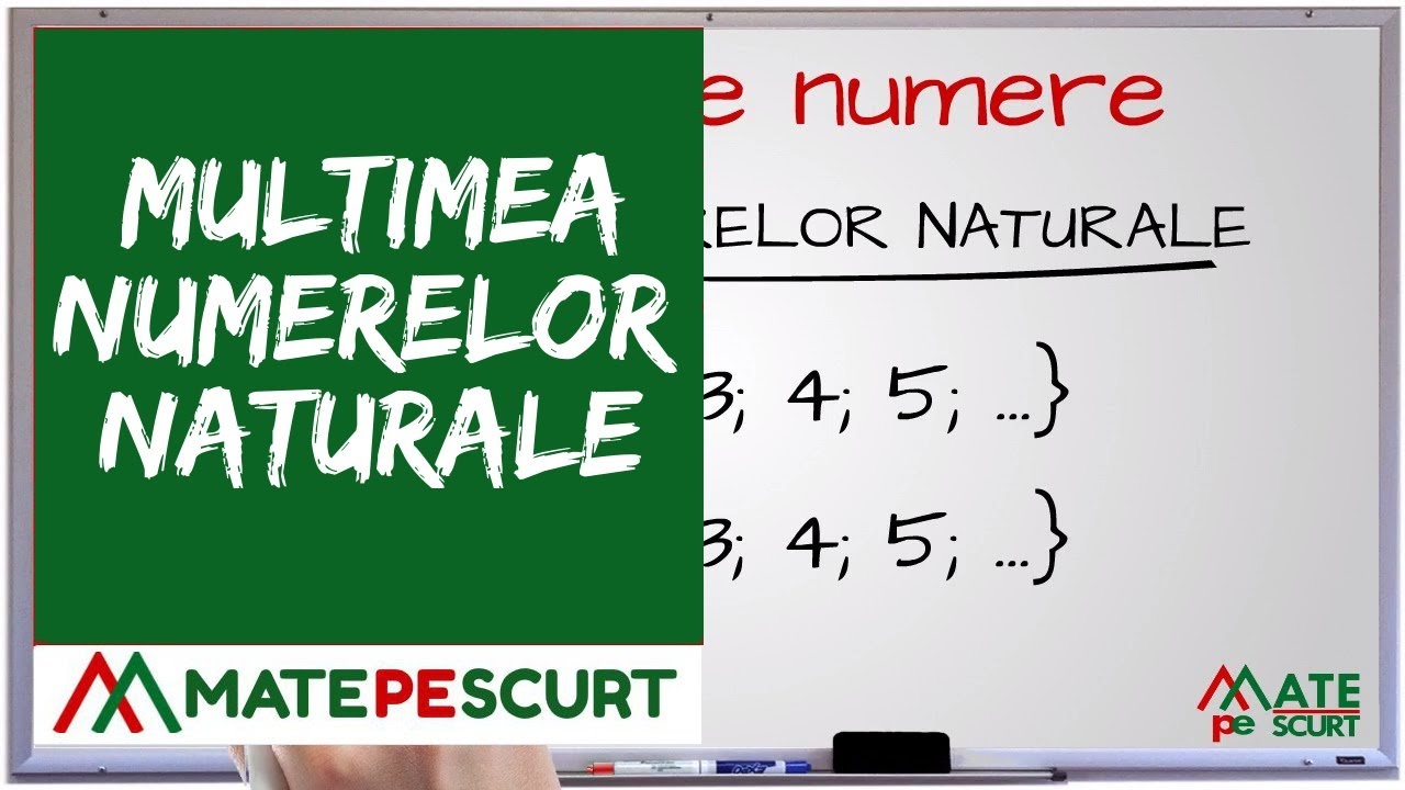 Multimea Numerelor Naturale - YouTube