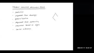 Typically Inductive Argument Forms