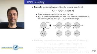 Deep Learning Lecture 8.1 - Recurrent Neural Networks